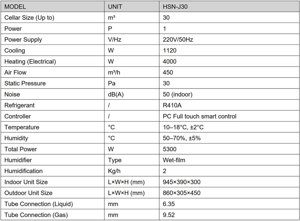 Hsn J30 Sheet